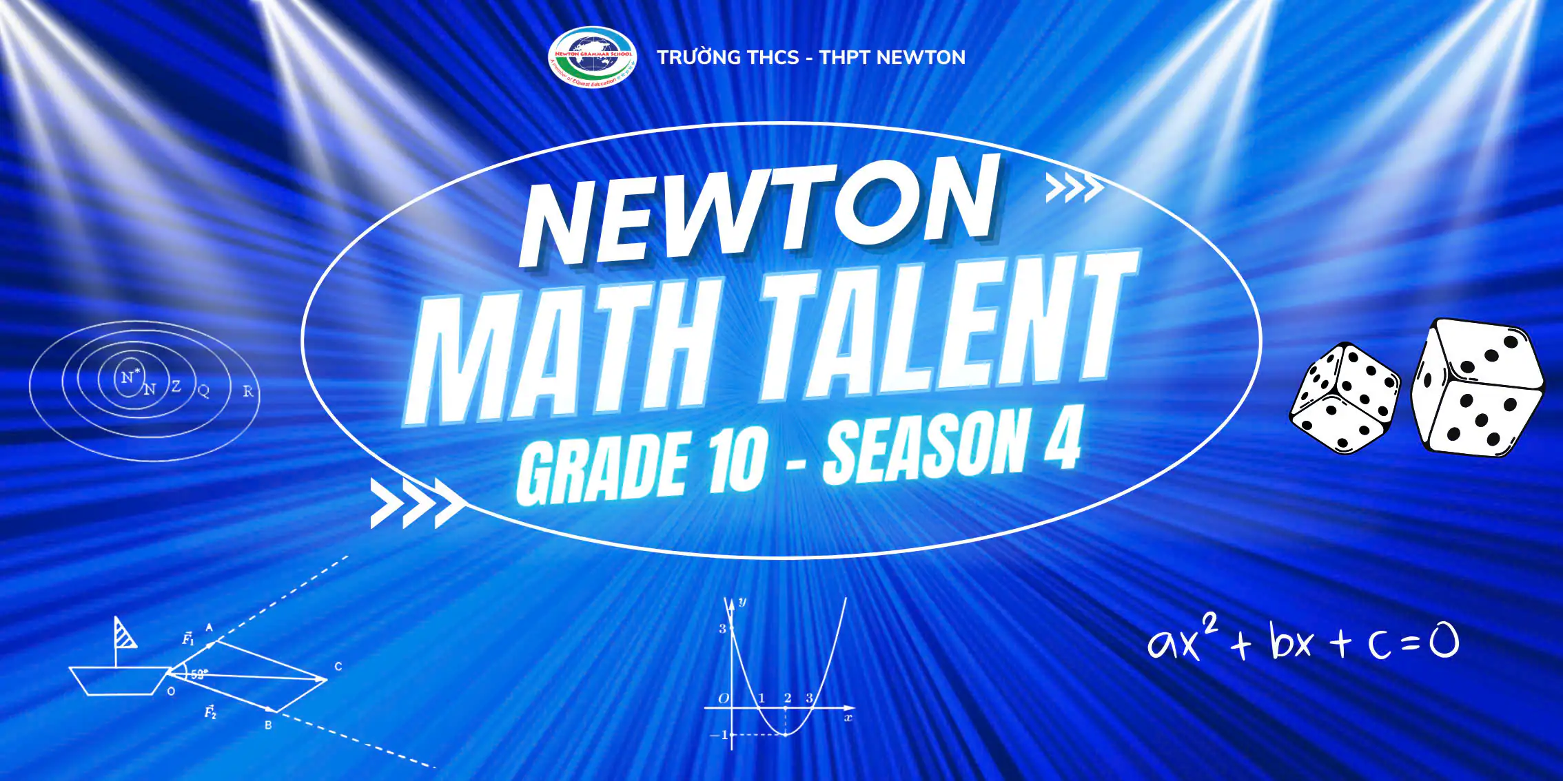 MATH TALENT 2025_Vòng sơ khảo Bài kiểm tra