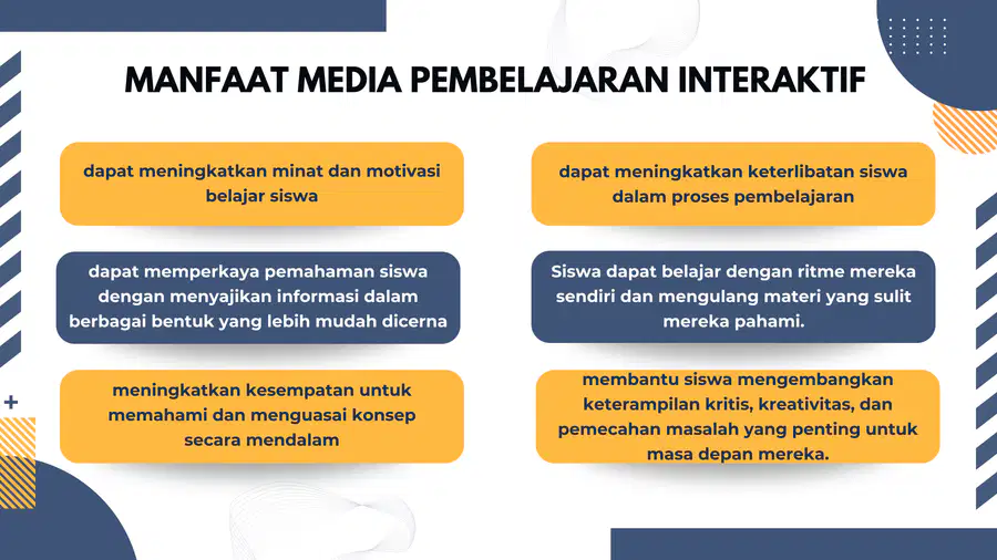 media