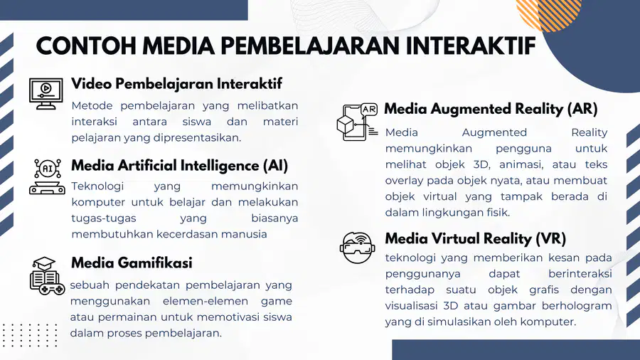 media