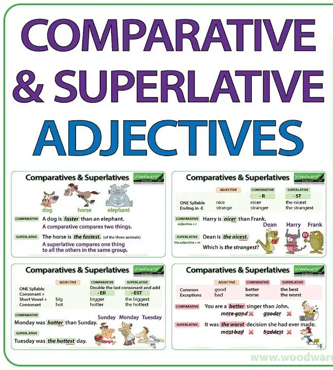 Comparatives and Superlatives 12th Grade Quiz | Quizizz