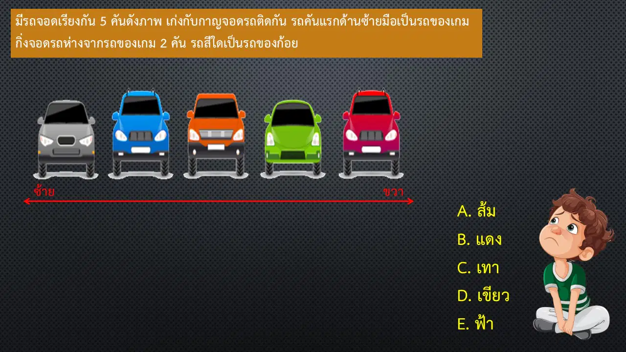 Question image