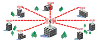 Media Image