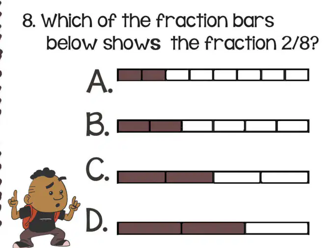 Question image