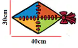 Media Image