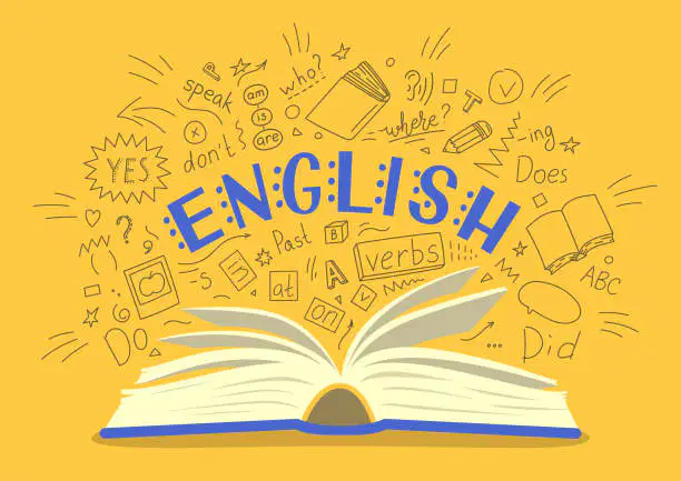 Sentence Structure 