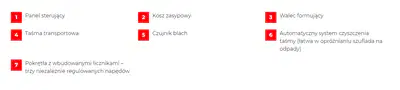 media