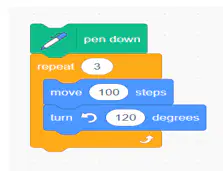 Basic Scratch 1 Quiz