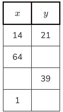 Question image