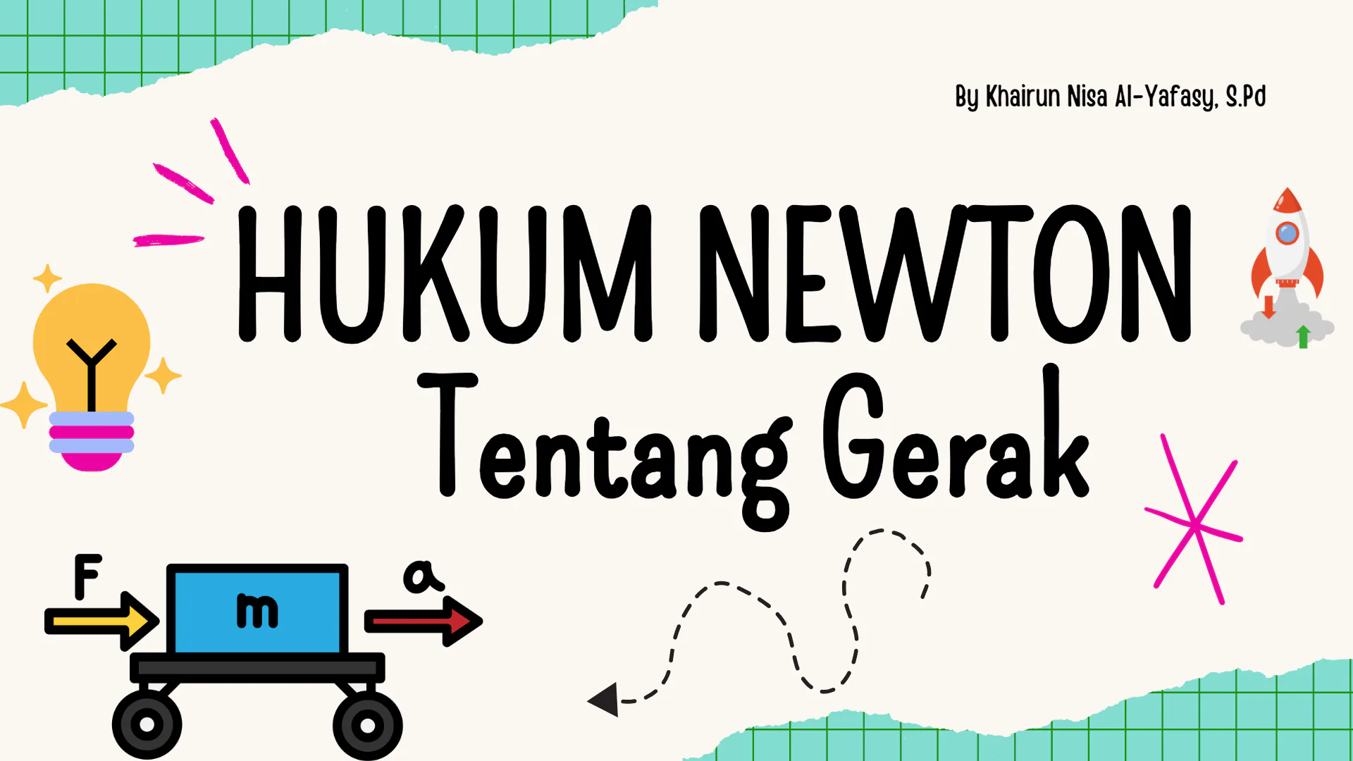 Konsep Hukum Newton dan Penerapannya Kuis