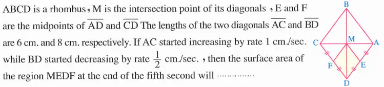 Question image