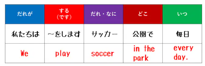 media