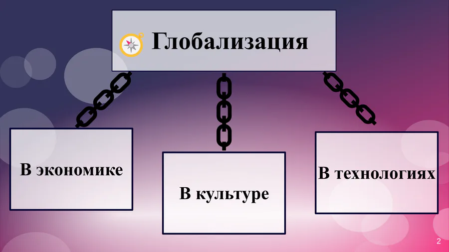 media
