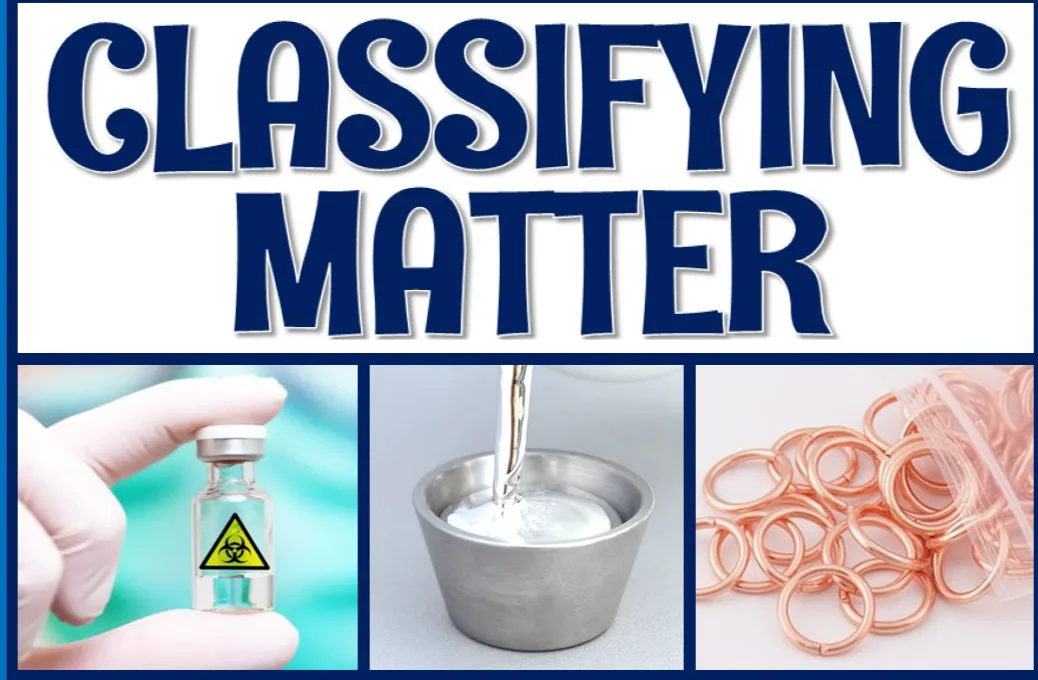 Classifying Matter/Periodic Table vocab quiz 8th Grade Quiz | Wayground ...