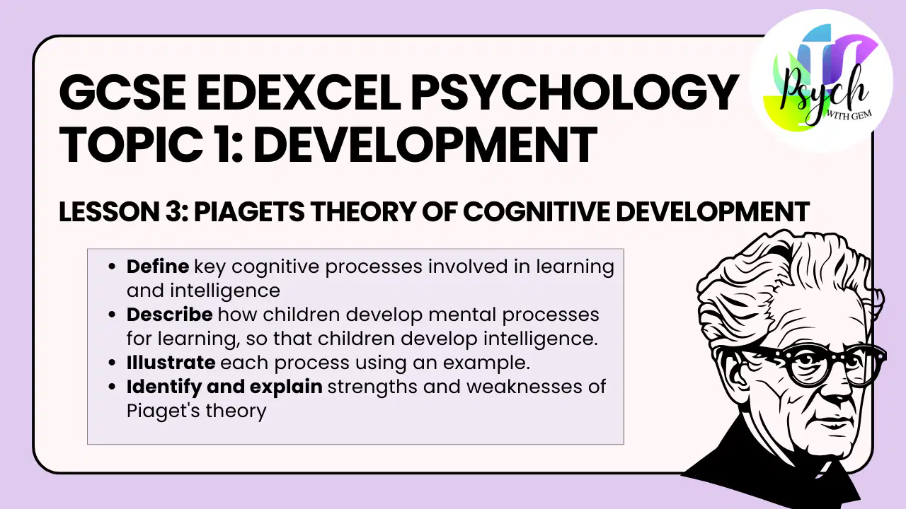 3. Piaget's Theory of cognitive development Quiz