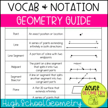 Geometry Terminology Notation 8th Grade Quiz | Quizizz