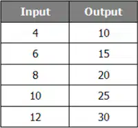 Media Image