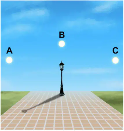Question image