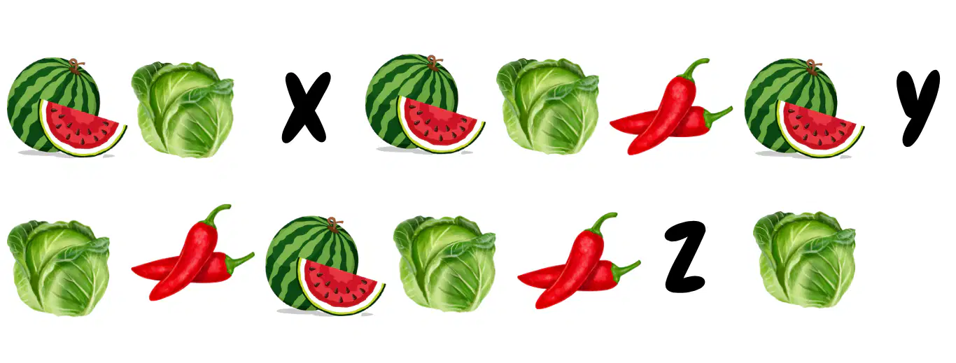 Question Image