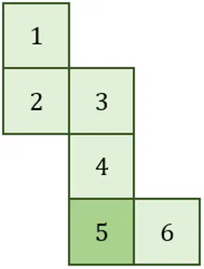 Question image