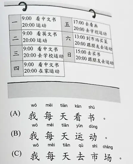 Question image