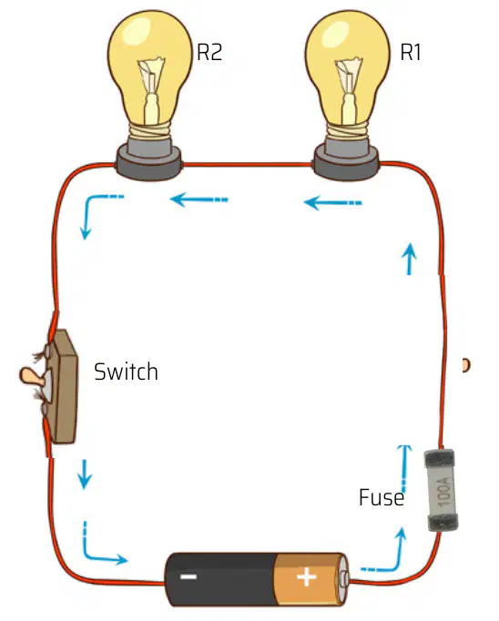 Question Image