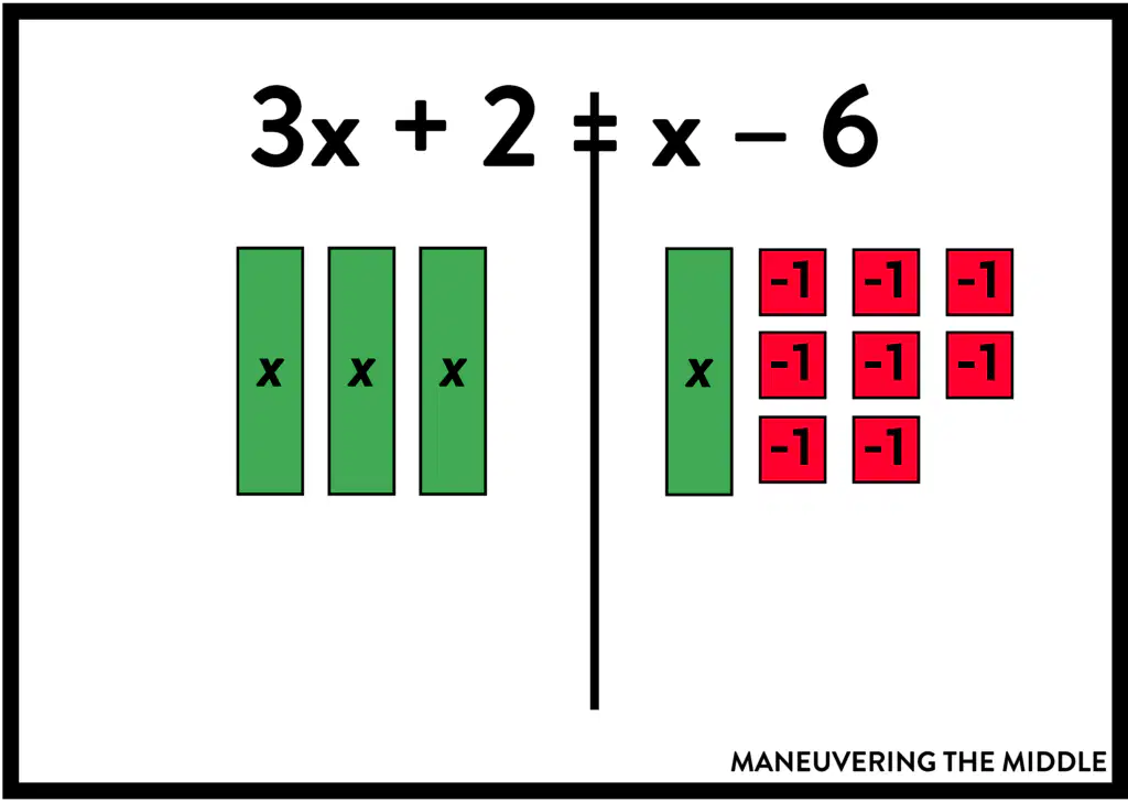 Two Step Equations 8th Grade Quiz | Quizizz