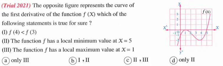 Question image