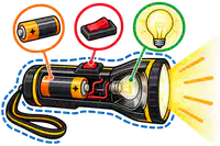 Media Image