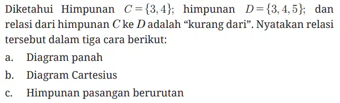 Question image