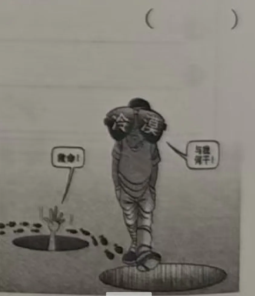 Question image