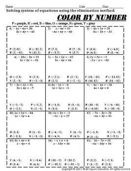 Elimination Method of Solving a System of Equations