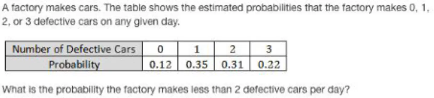 Question image