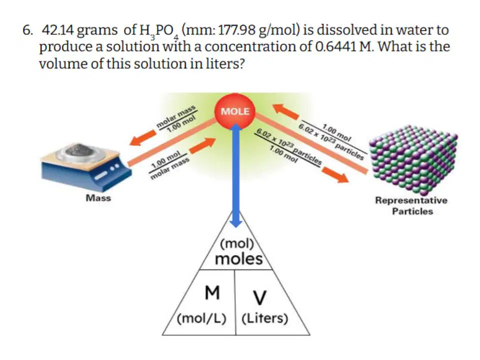 Question image