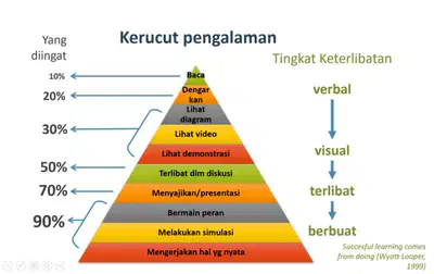 media