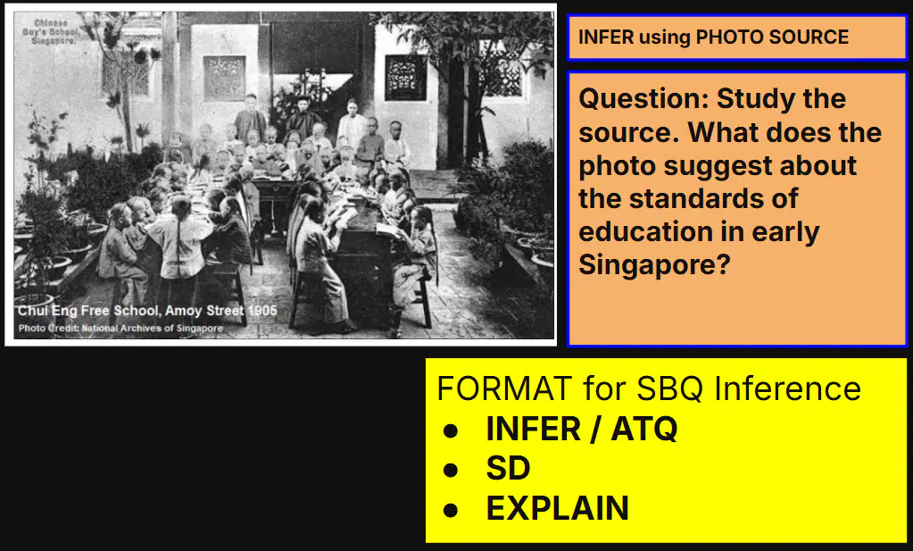 Question image