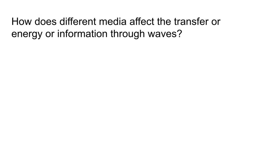 media