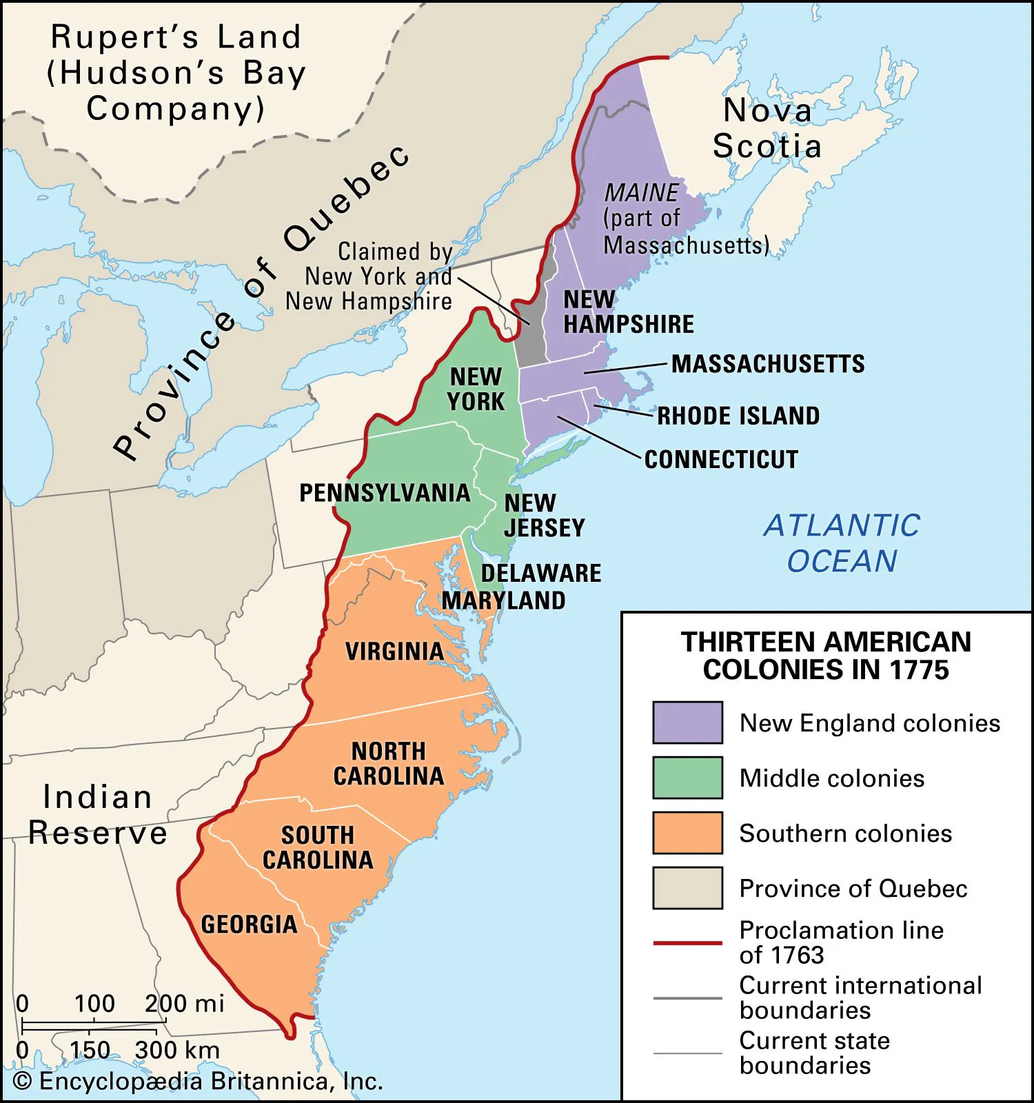 Colonization Review Assignment