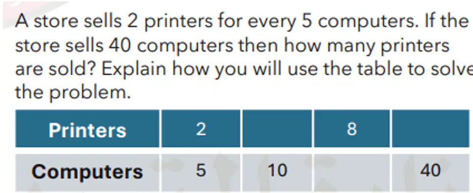 Question image