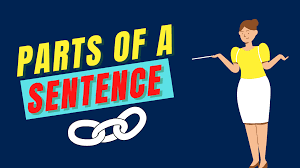 Parts of A Sentence Quiz
