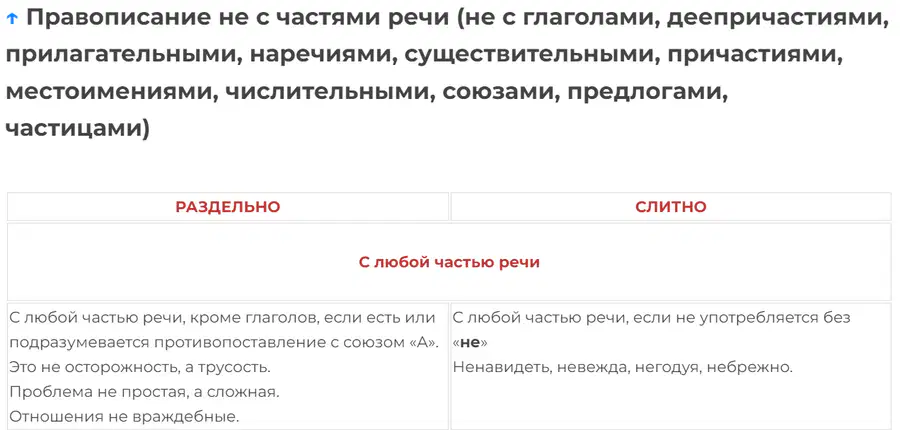 media