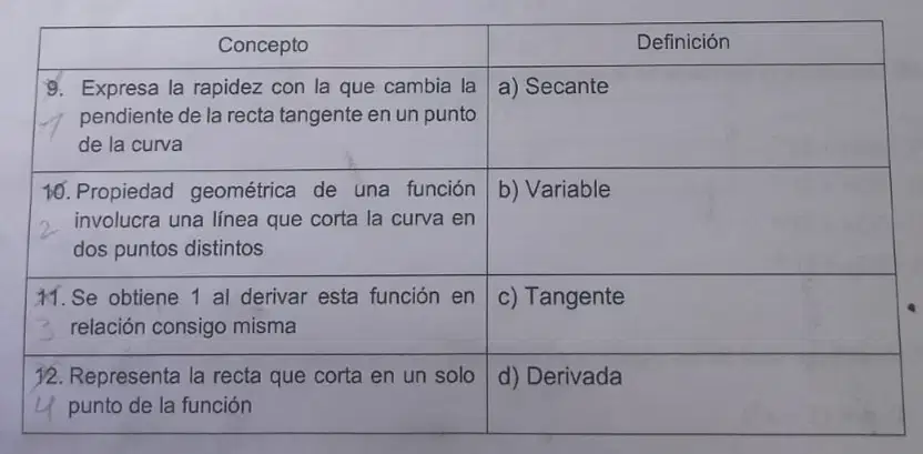 Question image