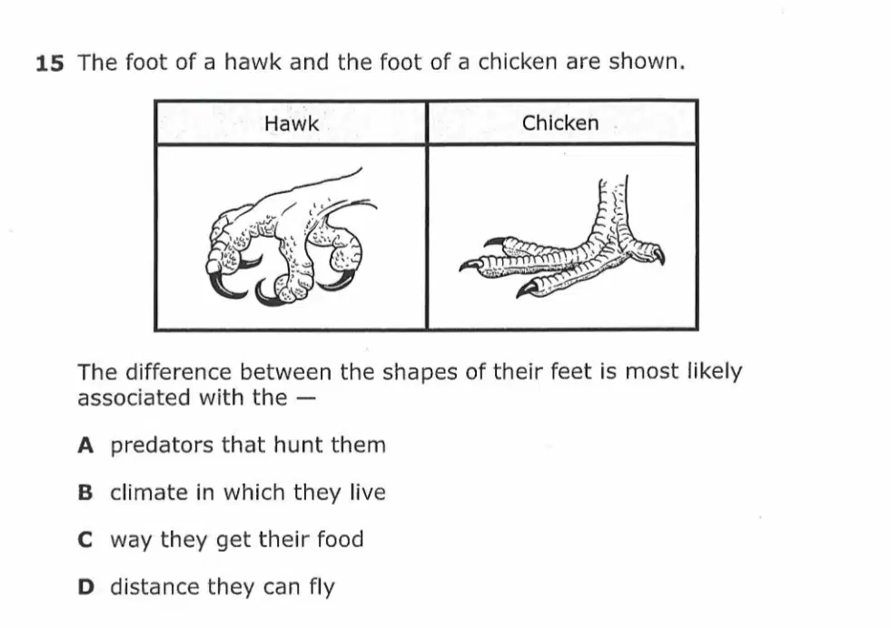 Question image