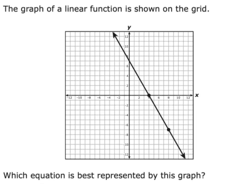 Question image