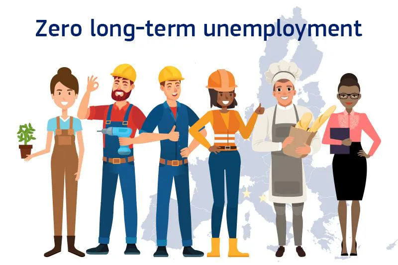 Module 2.3 MCQ - Macro - Unemployment