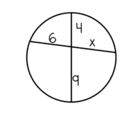 Question image