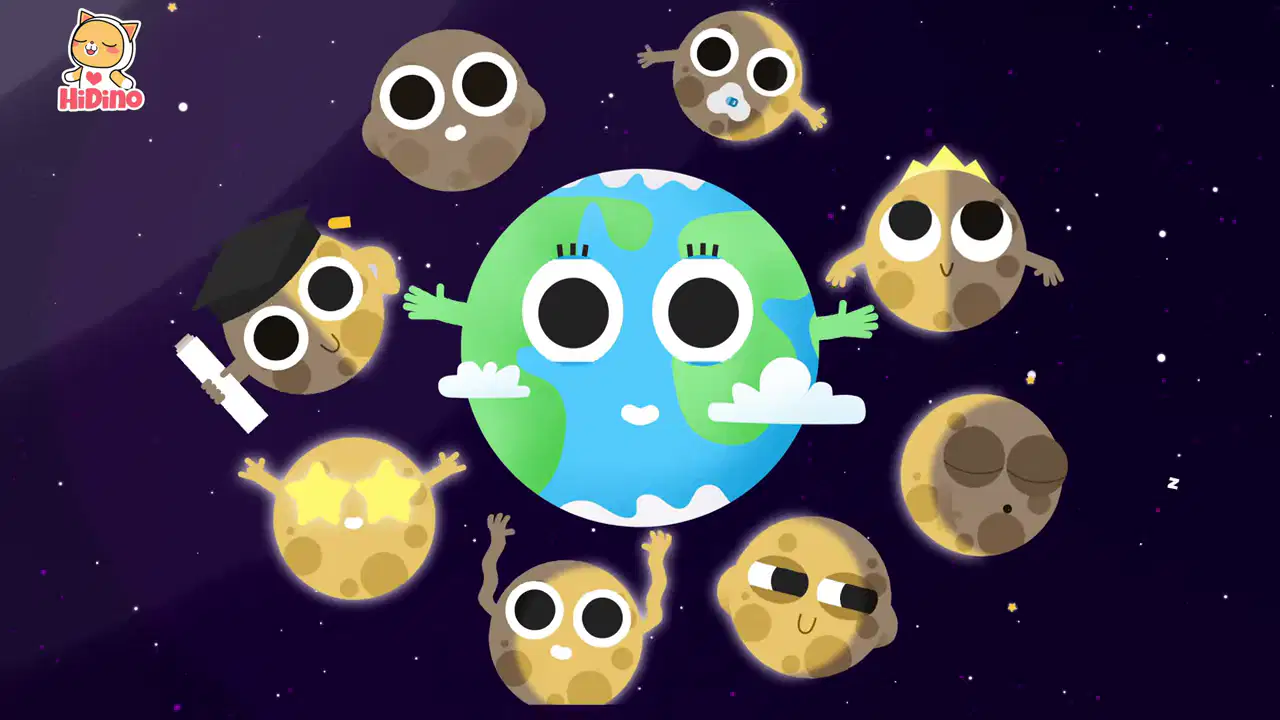 Moon Phases Quiz