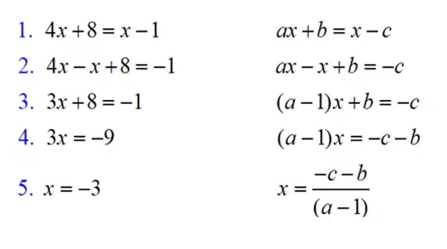 Multi-Step Equations Review Lesson