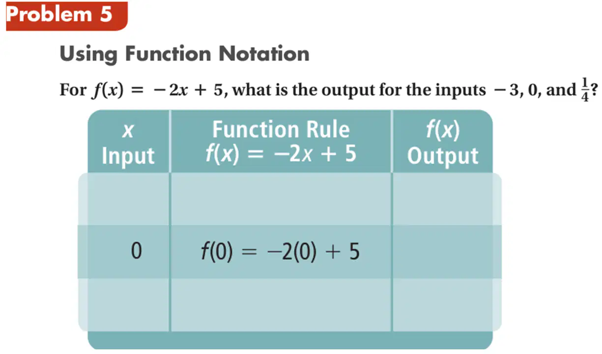 Question image