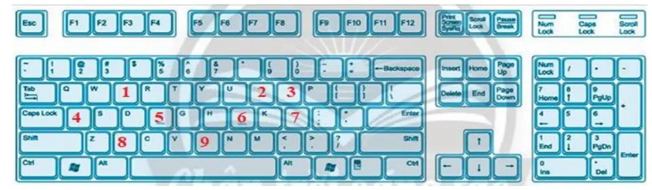 Question image