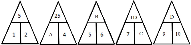 Question Image